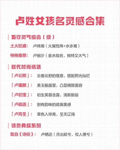 卢姓女宝宝取名时，有没有什么既优美又富有诗意的名字推荐呢？