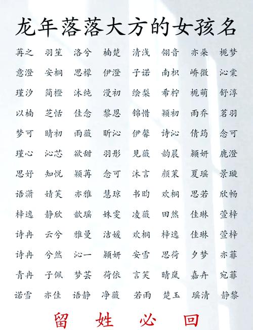 潆字作为女孩名字的寓意是什么？