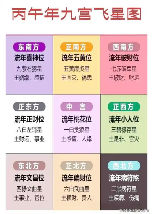 2026年1月17日农历冬月二十九，这天适合起名或风水布局吗？