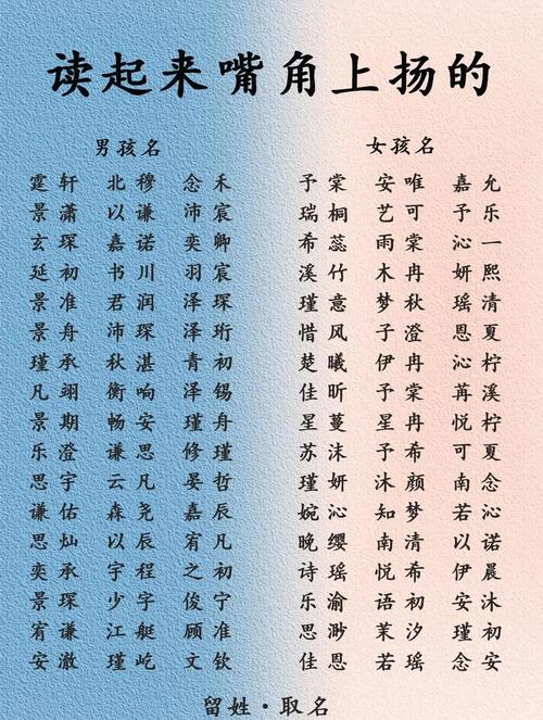 桐字取名寓意男孩，是否富含坚韧、高洁的美好寓意？