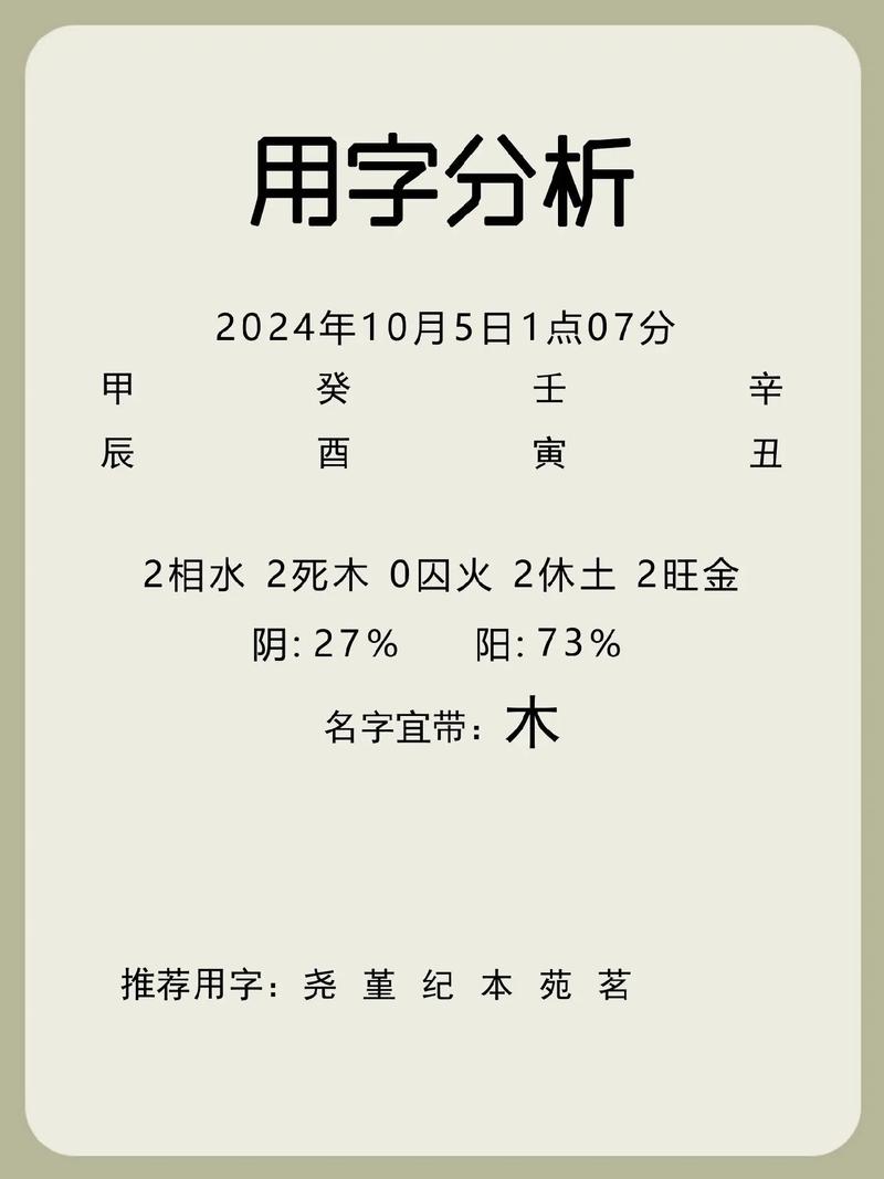 宗姓男宝宝取名创意，有没有什么既独特又好听的字词建议？