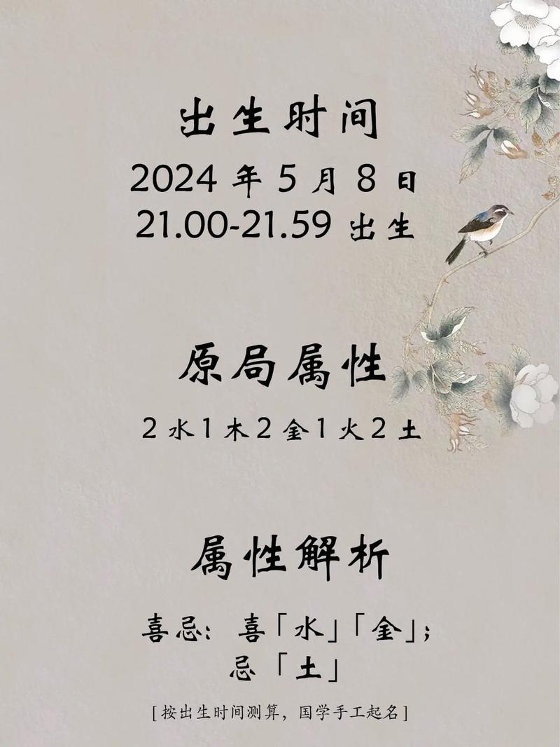 屈姓女孩名字中蕴含美好寓意的，有没有什么忒别的推荐呢？