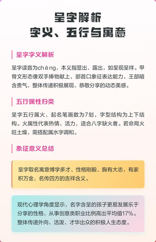 呈字女孩名字与风水五行有何关联？