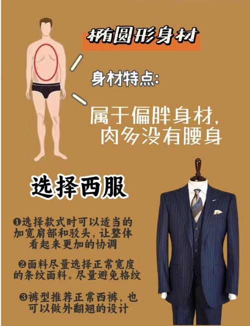男人什么样的体型嫩被称作福气命、富贵命体型？