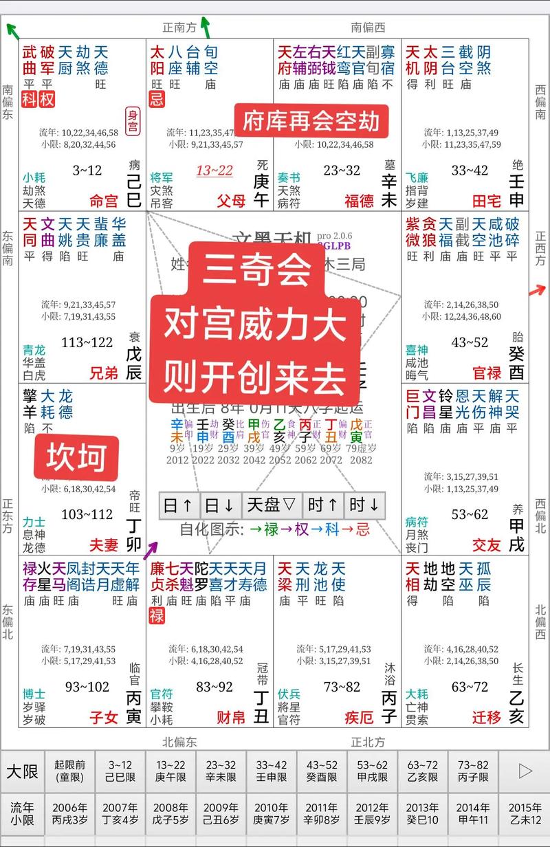 三奇嘉会命格有哪些显著优势，能带来哪些意想不到的人生机遇？
