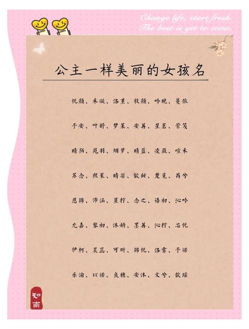 女孩用絮字取名，寓意温柔如絮，轻柔细腻，这个名字有什么美好寓意呢？