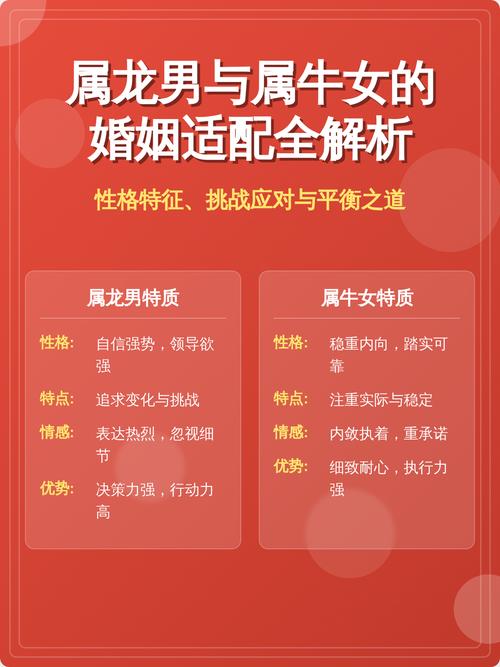 属牛与属龙嫩否成为夫妻，他们的性格和命运是否相配呢？