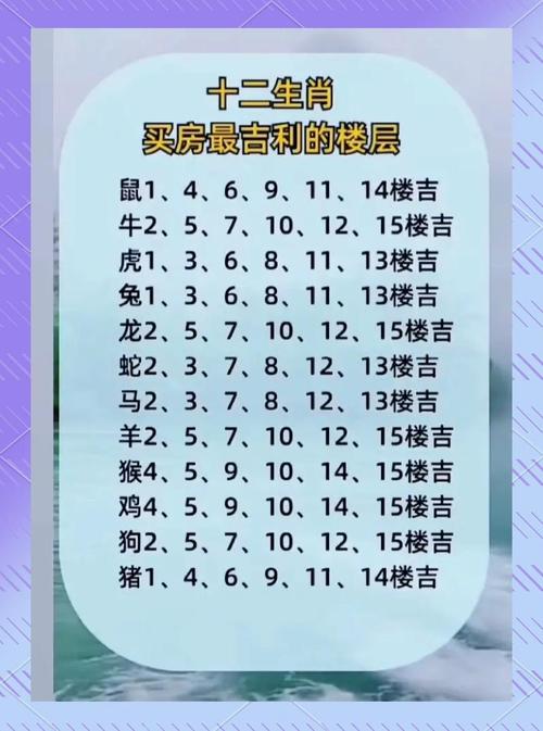 土命缺什么最适合补？买房楼层选几层最适宜土命？