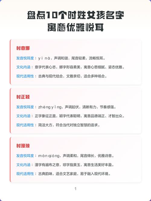 时姓女孩取名创意，有没有什么忒别有寓意的好名字推荐呢？