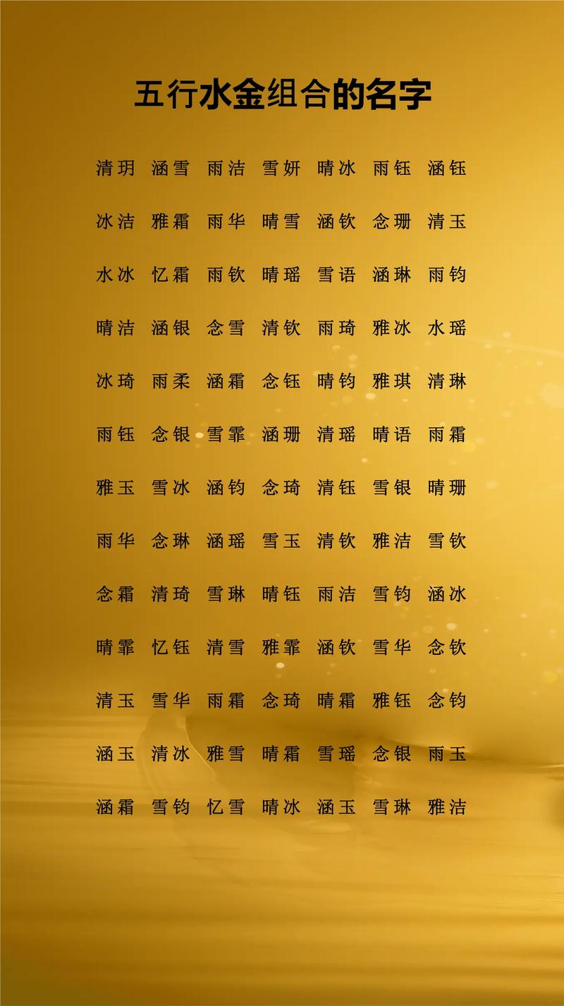 拉字五行属什么？拉字女孩最佳组合名字有哪些？