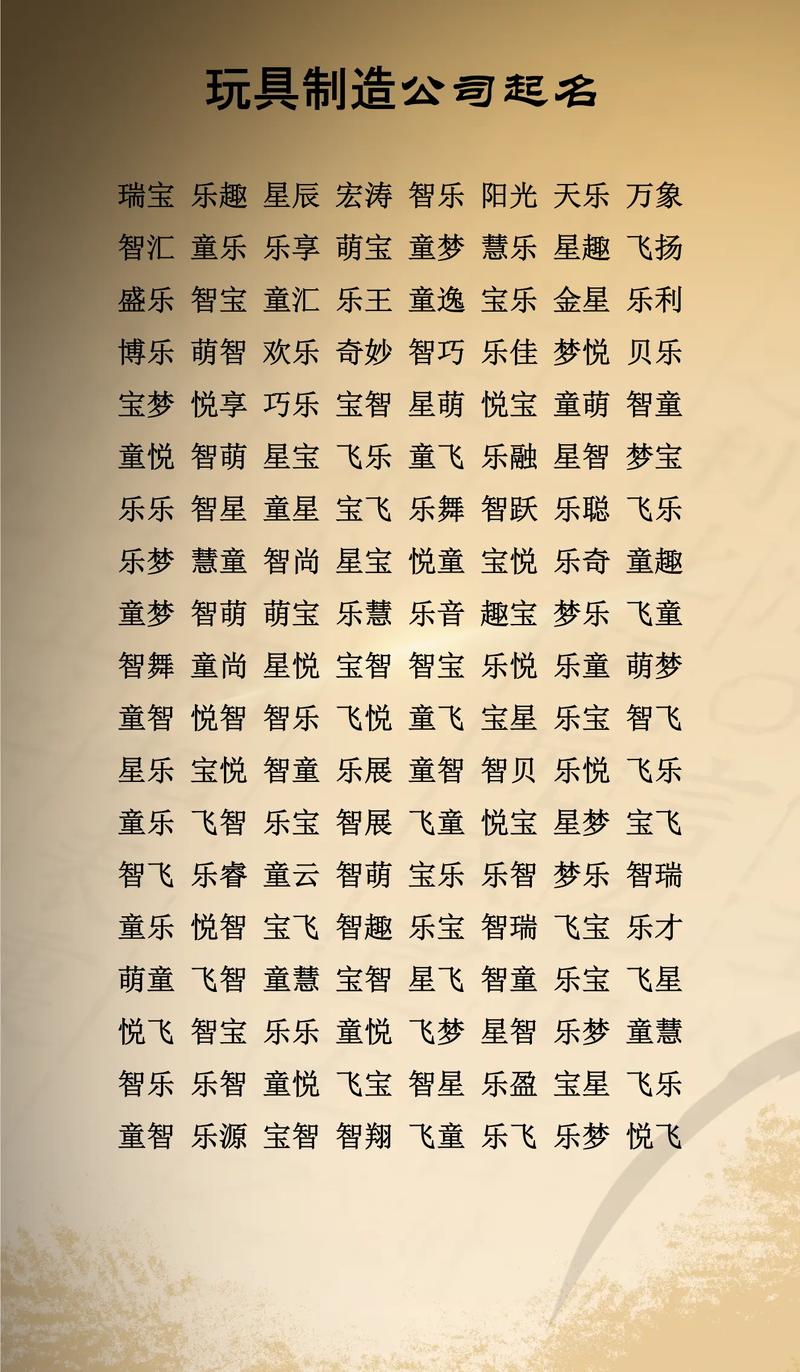 玩字取名对女孩有什么美好的寓意吗？