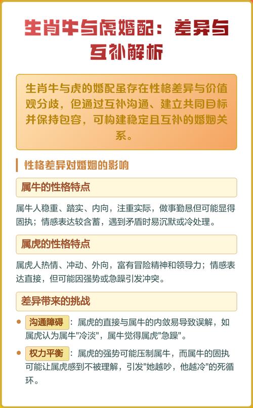 牛和虎的属相是否相配，结婚后会不会有矛盾呢？