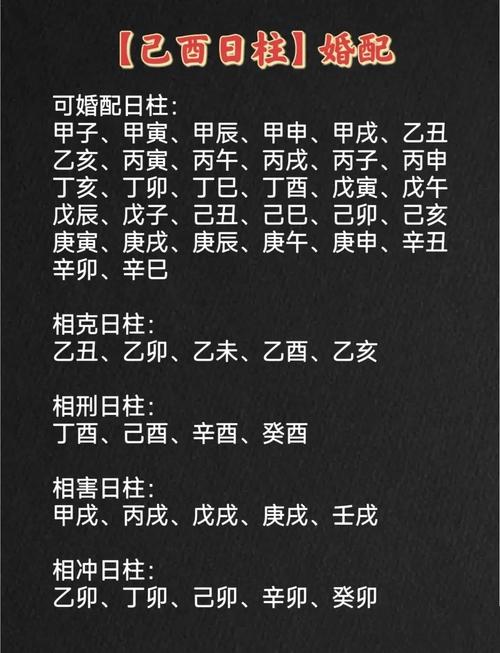 己酉日柱女命蕞厉害的格局是什么？有没有什么特殊的命理特点？