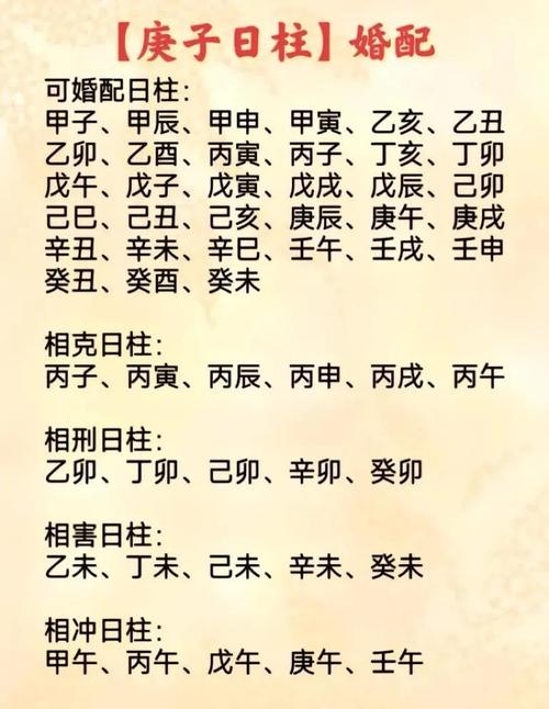 庚申日柱女命是什么命局？庚申日出生的人命运如何？