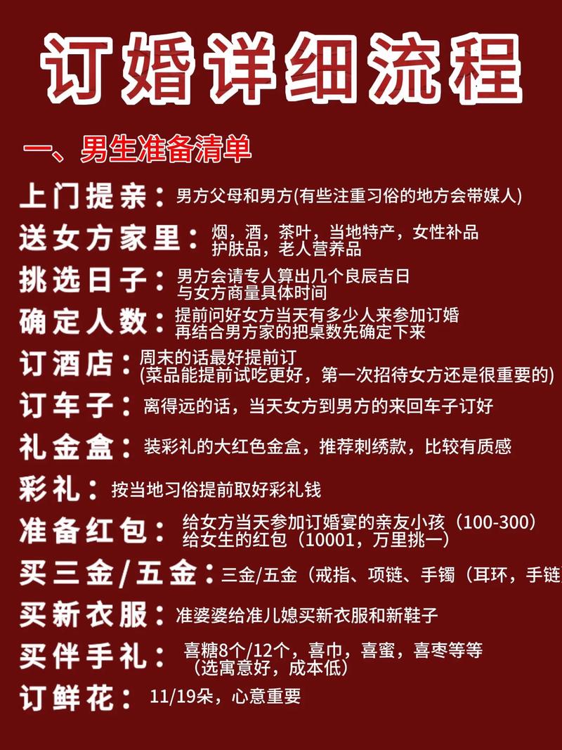 2026年3月12日农历正月廿四订婚吉日吗？这天订婚合适吗？