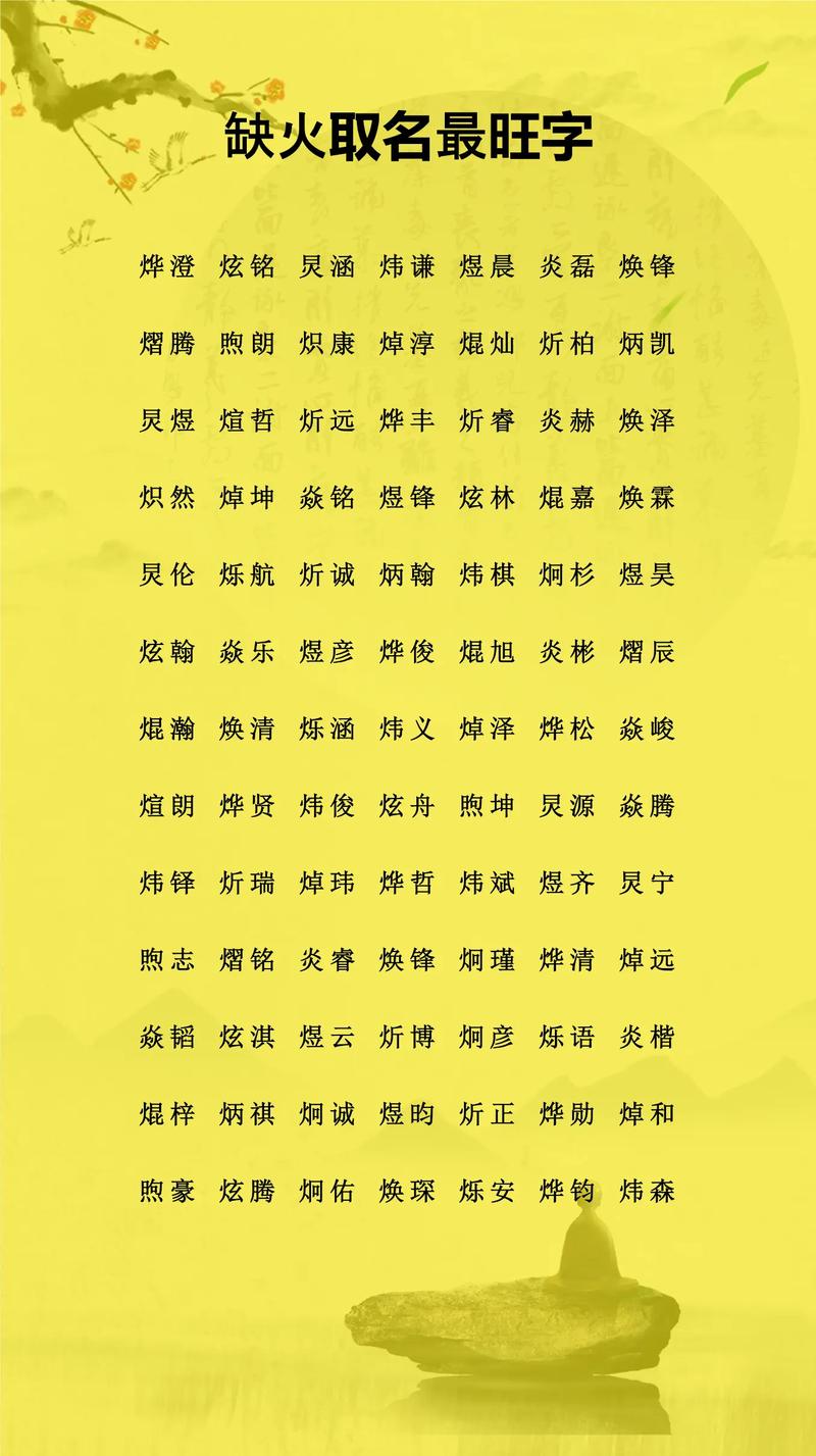 解姓宝宝五行缺火，如何起一个灵气十足的名字？