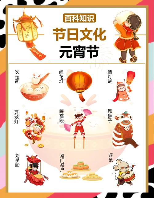 元宵节十六早上进行风水活动方便吗？