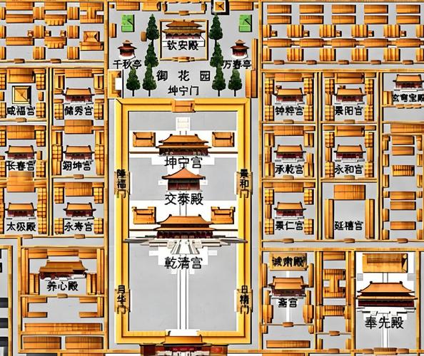 皇室建筑是否注重风水布局的讲究？