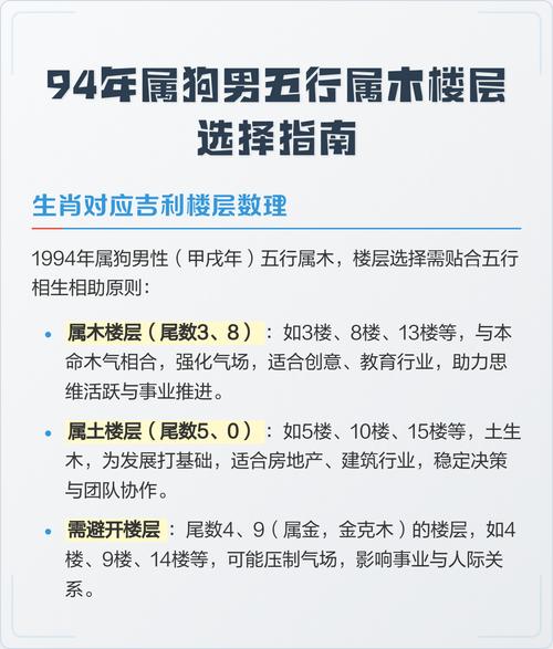 1994年属狗的人五行命格是什么？