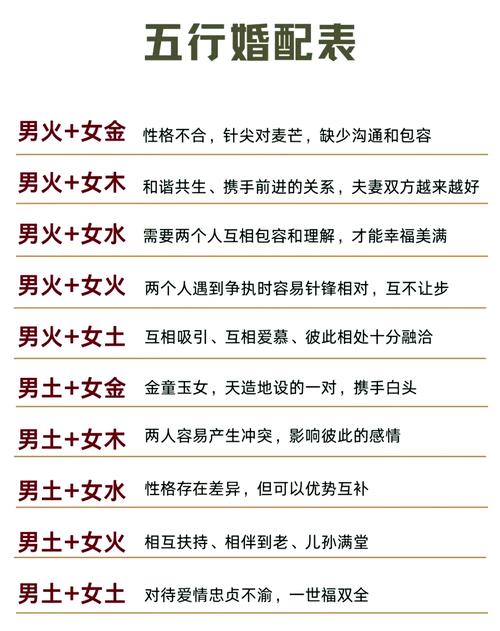 女孩，土命和木命相合吗？这俩命格的搭配有何讲究？