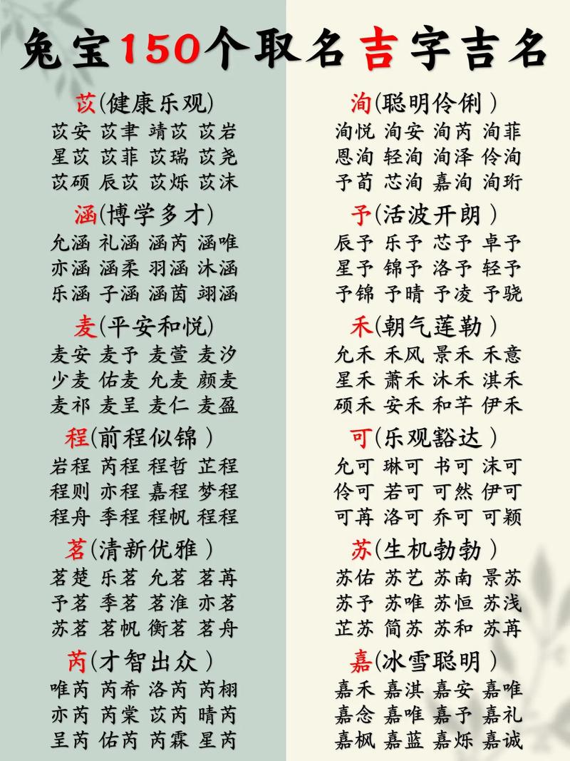 吉姓有涵养的男孩名字叫什么？有没有什么寓意深刻的好名字推荐？