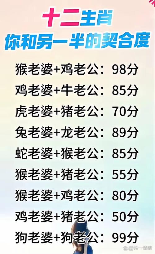 属猴男和属狗女结合是否为佳配，他们的性格和命运是否相得益彰？