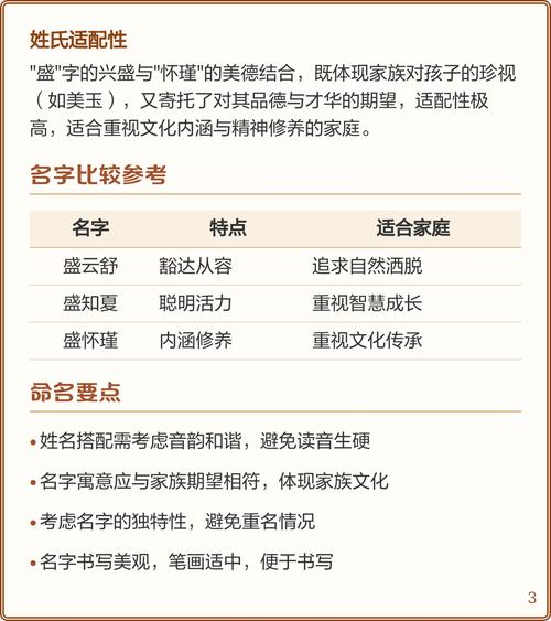 盛姓创意女孩名字叫什么？有没有什么特别有创意的名字推荐？