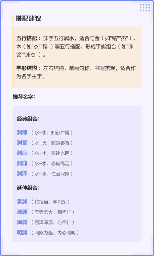 男孩用渊字取名，寓意深远，这个名字有何独特寓意？
