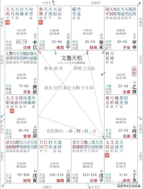 太阴命格的女性亲属之间是否存在相克现象？