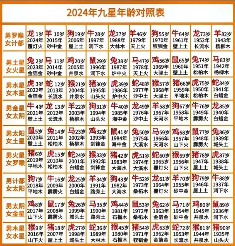 1979年属羊的人2026年会不会遭遇什么重大劫难？