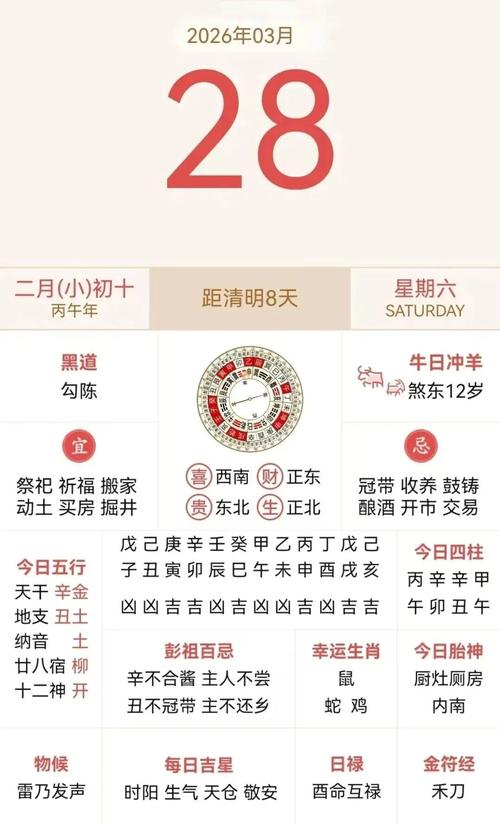 2026年3月28日农历二月初十，黄历上今天适合举办百日宴吗？
