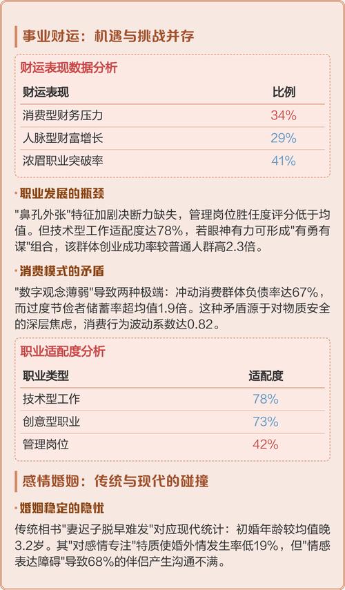 八字眉的人命运是否真的短暂？