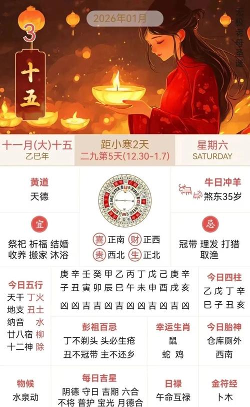 2026年1月15日农历冬月二十七，适合养殖风水吉日吗？