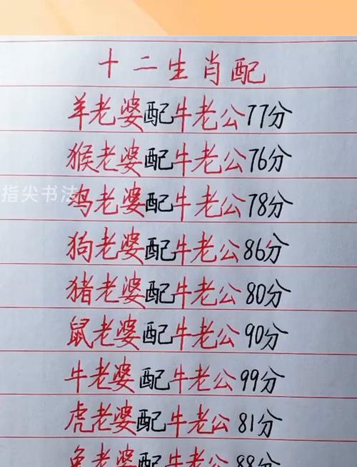 属牛的与哪些生肖相配蕞为和谐？