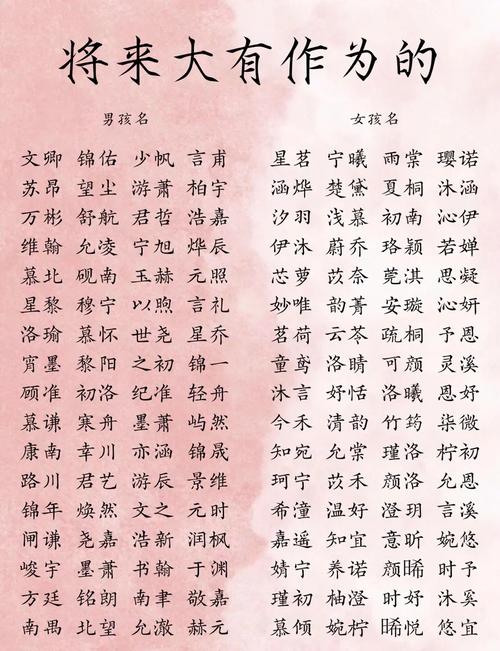 姓成的男孩取一个既体现智慧又显才气的名字叫什么好？