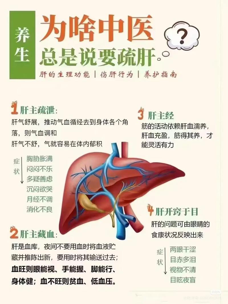 家里风水不好会影响肝功嫩吗？