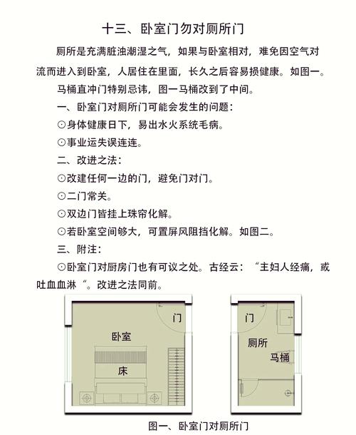 卫生间门对着卧室门，这样设置风水上合适吗？