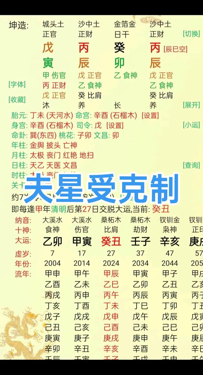 女命八字中夫星坐库，这样的配置对婚姻有何影响？