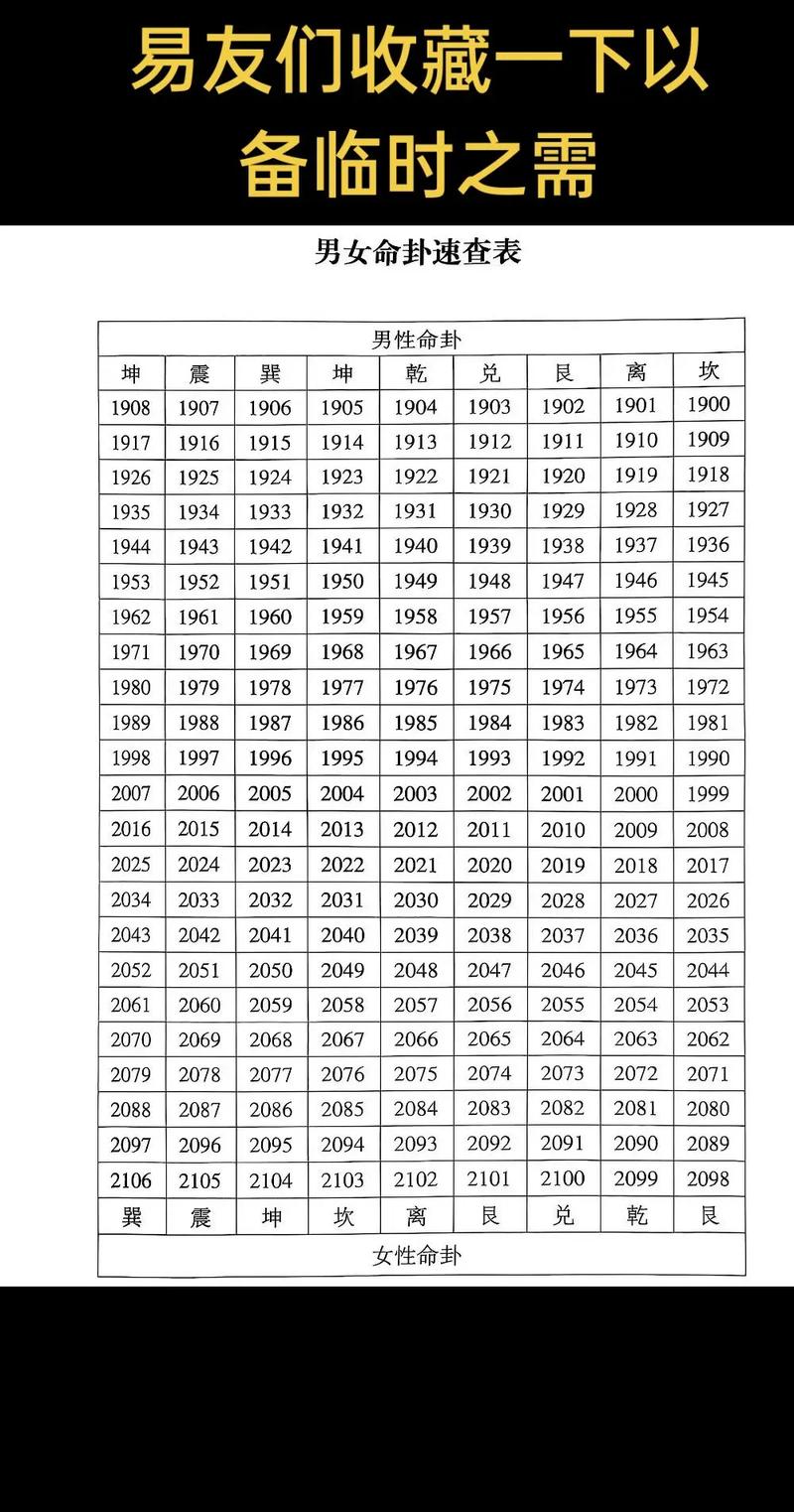 四阳之命男孩是什么命格？两阴三阳是什么意思？