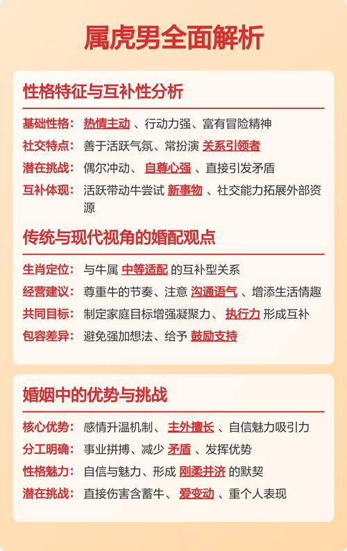属牛女和属虎男在一起会否音位生肖相冲而产生矛盾或冲突呢？