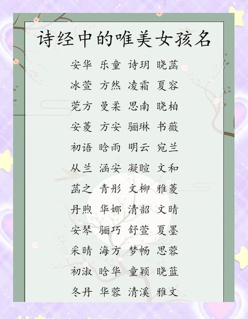 有没有人给宝宝取过像‘郑婉若清雅’这样冷门独特的女宝宝名字？