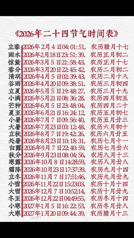 2026年3月2日适合养殖吗？今日黄历查询结果如何？