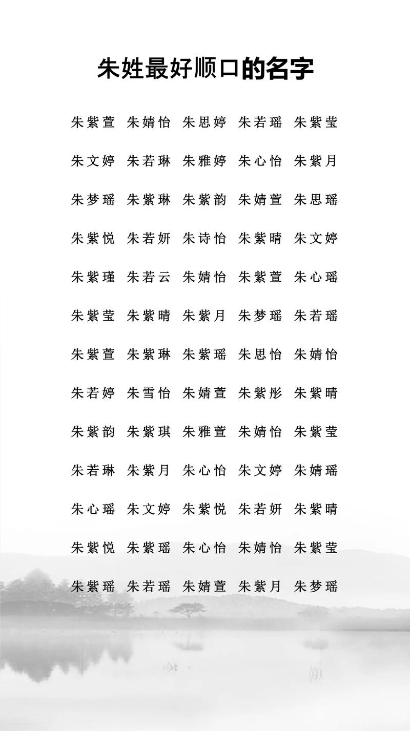 姓朱的男孩起一个有含义的名字，有没有什么好的建议？