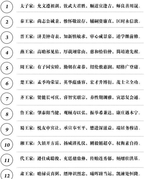 璋字取名对男孩有什么美好寓意？