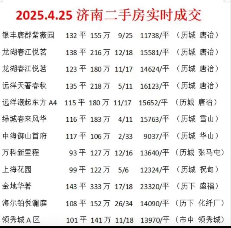 2026年5月1日农历三月十五适合买房吗？今日购房是否为佳时？
