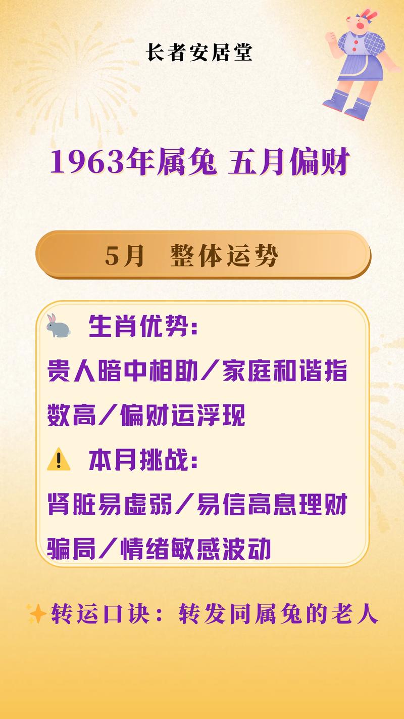 哪个生肖兔从事什么行业能更容易赚取高收入？