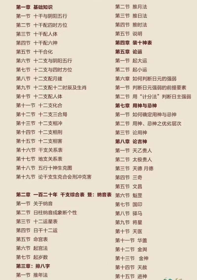 如何挑选一本适合学习命理八字的书籍呢？