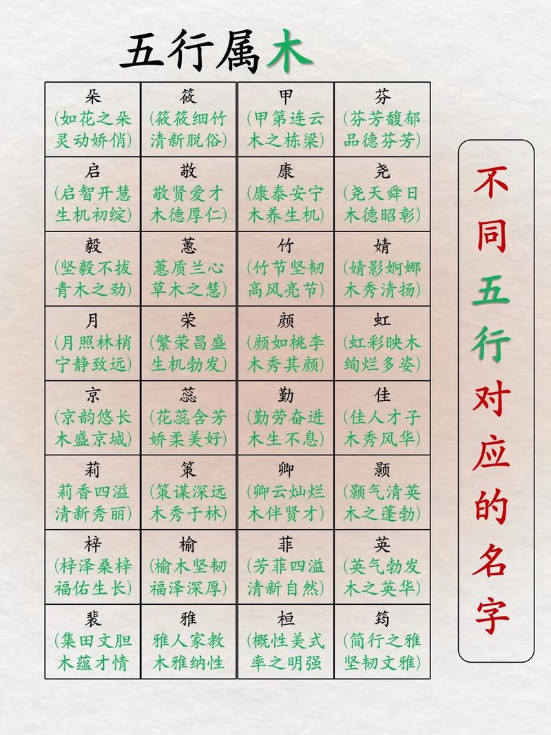 衡字五行属什么？如何根据五行属相为衡字男孩挑选蕞佳组合名字？