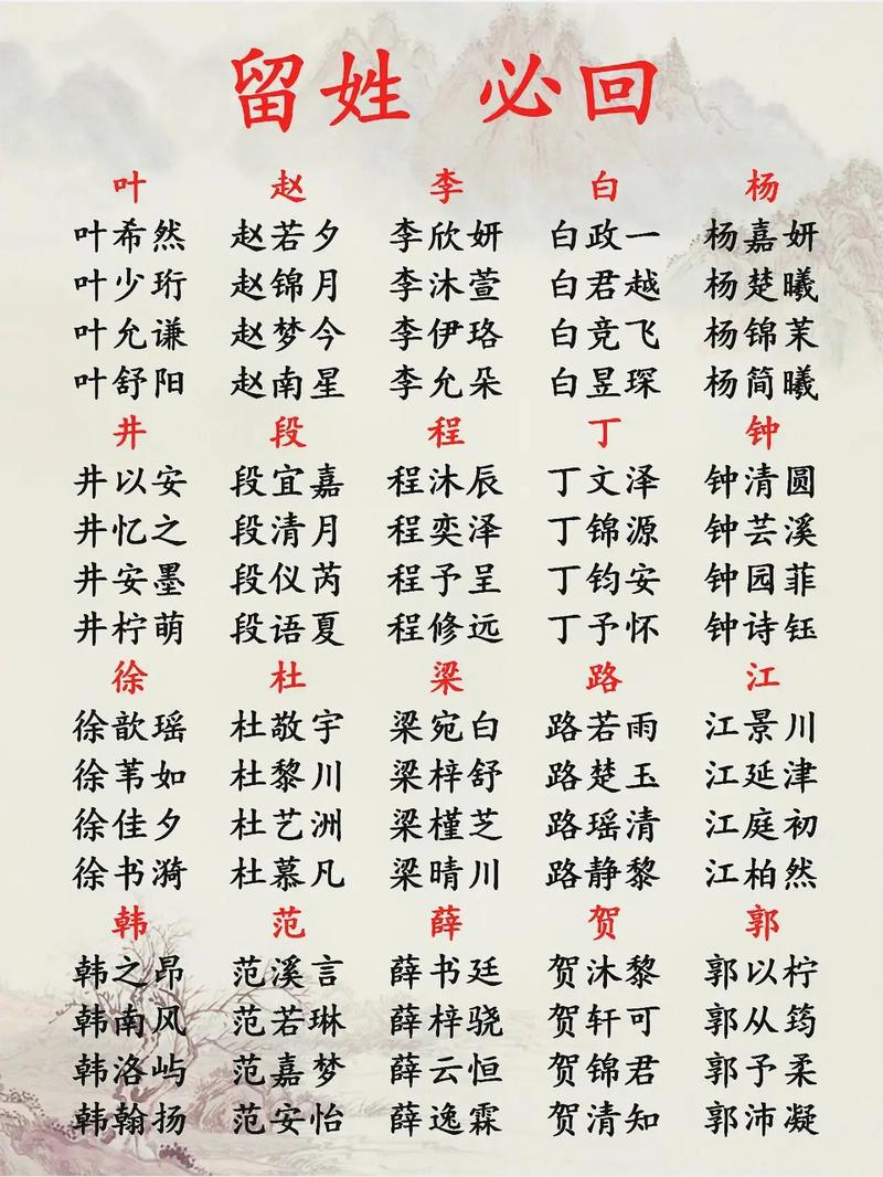 桑字五行属什么？如何运用五行原理为女孩取名？