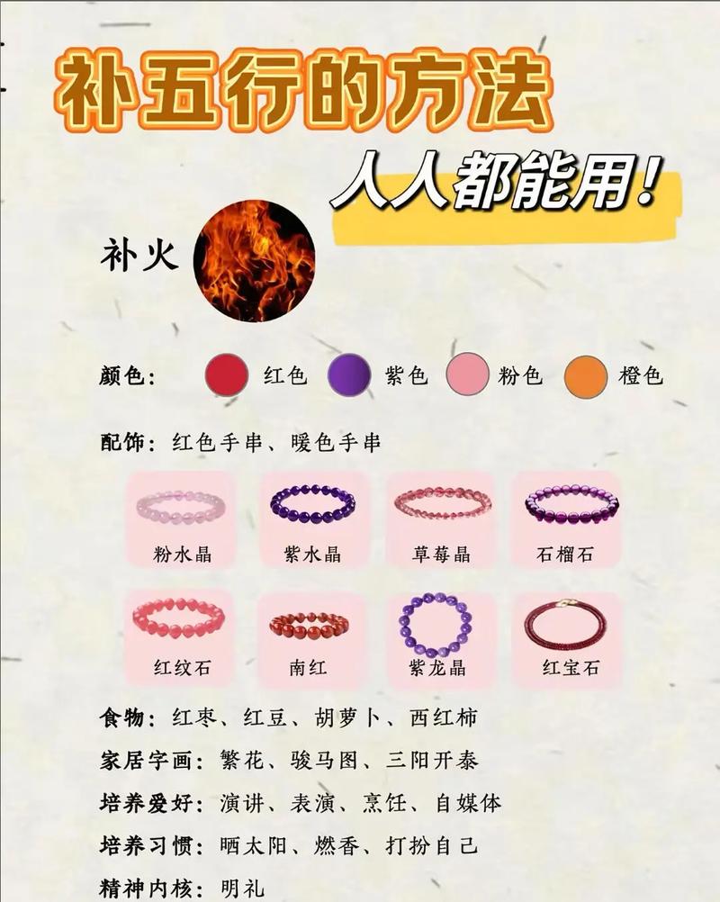 火命女生适合佩戴哪种水晶？水晶选择有哪些建议？